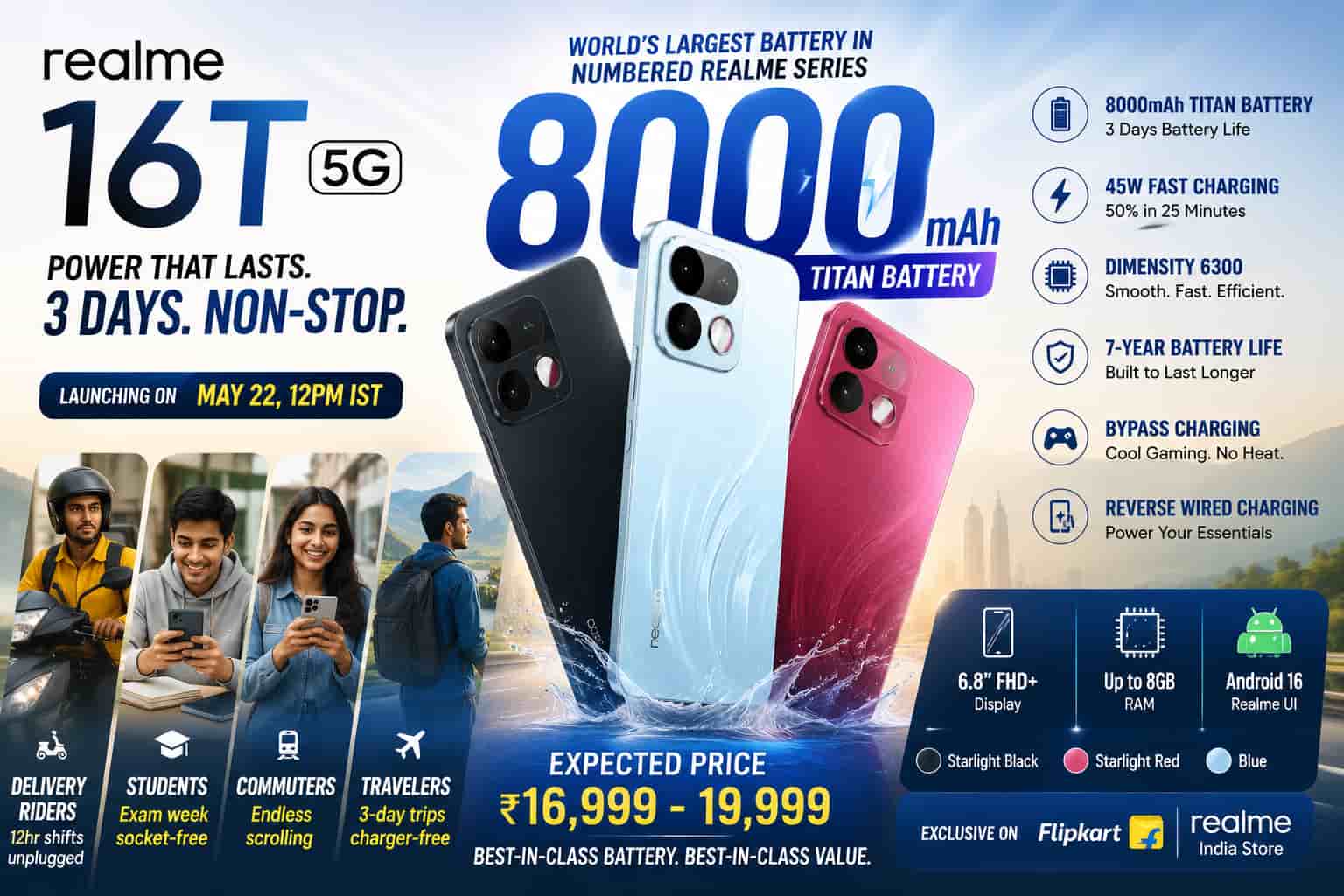 Realme 16T 5G price India
