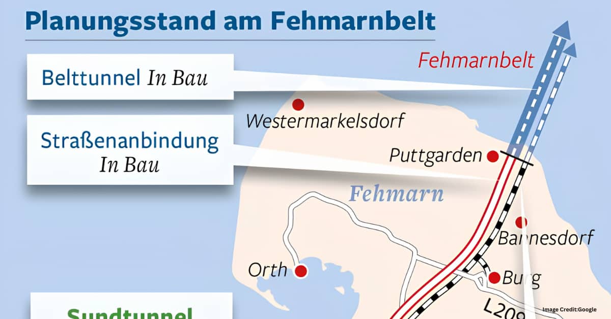 Fehmarnbelt Tunnel 2029