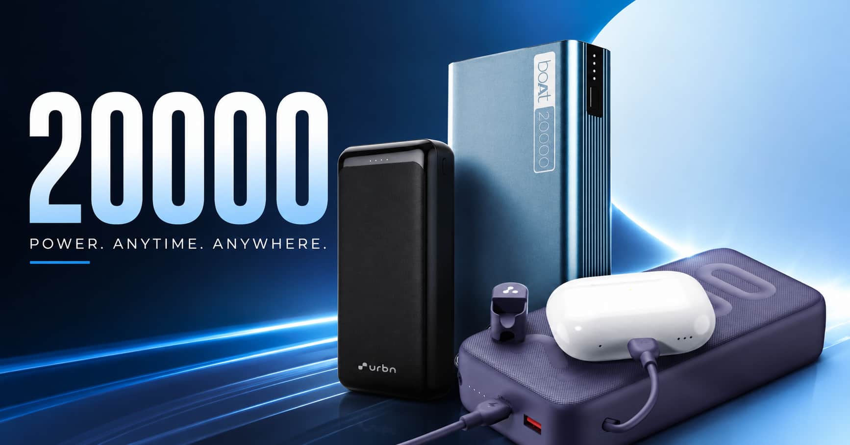 4 Best 20000mAh Power Banks in India 2026