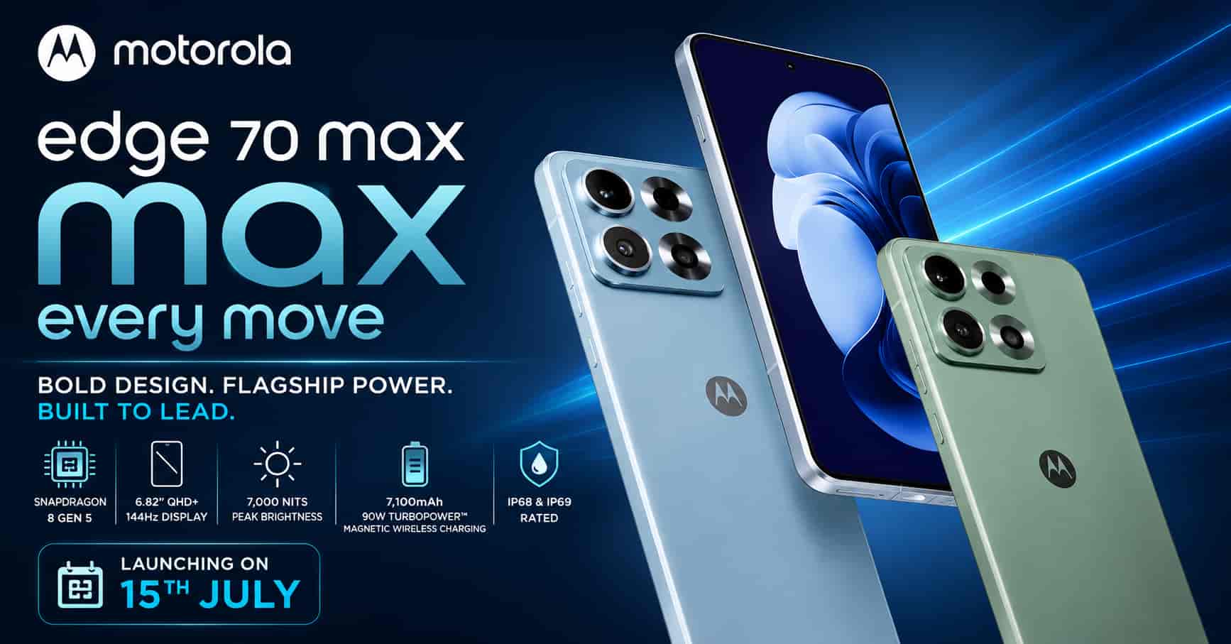 Motorola Edge 70 Max India price