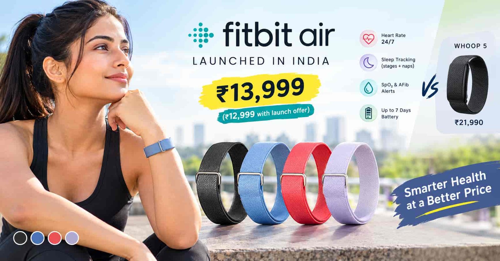 Fitbit Air price in India